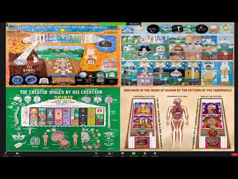 January 2nd, 2021 Oceanside Zoom Class