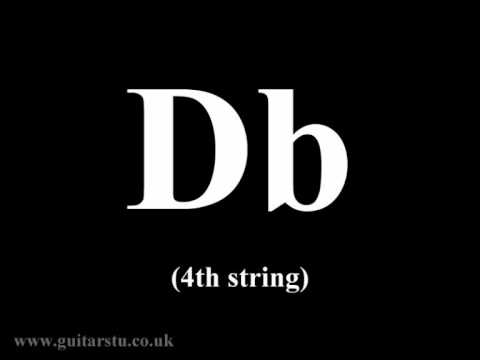 Guitar Tuning Notes - 1/2 Step Down