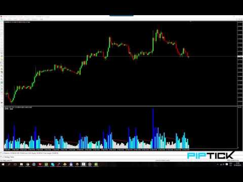 Video ATR MT5 Indicator by PipTick