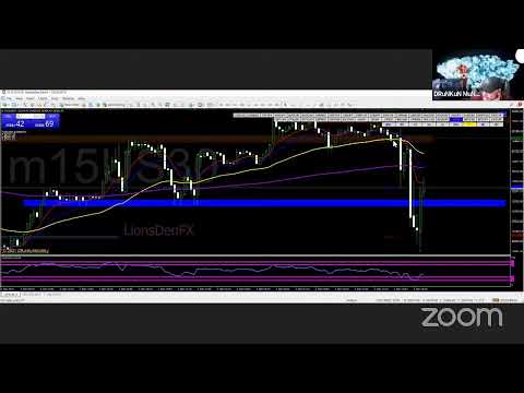 How to Trade NFP. Forex NFP Friday Live Trading