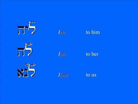 The language of Targum Onkelos Prepositions