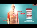 Swisse Krill Oil Formulated With 1000mg Of Superba Boost Krill Oil