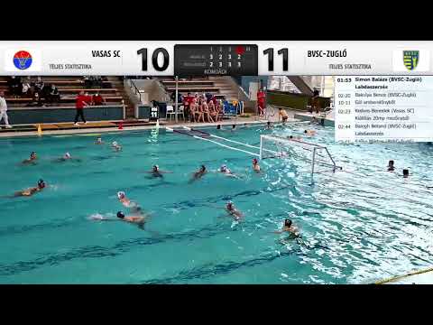 VASAS vs BVSC Serdülő