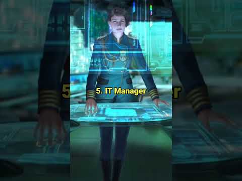 TOP 10 HIGH SALARY Jobs After 12th Commerce