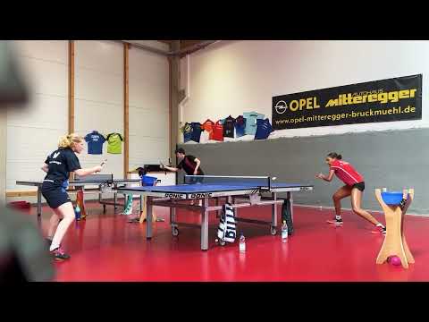 Sparring: Exercise 3 points