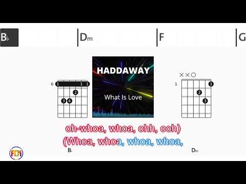 What Is Love - Mike Parrish
