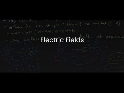 SPH4U/Grade 12 Physics: 7.3 Electric Fields