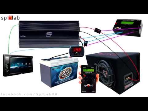 Maximise the BASS from your subwoofer setup! - SPL LAB