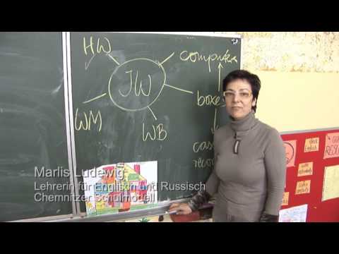 Schule im Wandel - 2.1.4 Lernwerkstatt „House and Home“