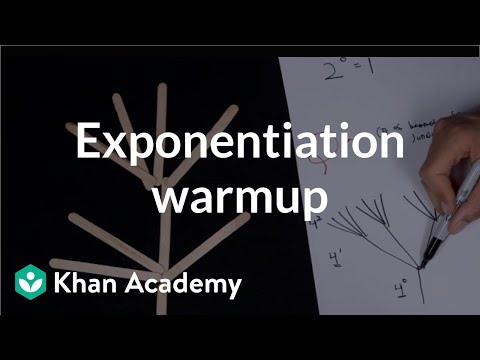 A thumbnail for: Exponents, radicals, and scientific notation