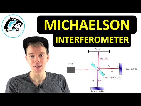 Das Michaelson-Interferometer (Interferenz) | Physik Tutorial