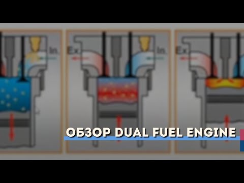Dual Fuel Engine Review