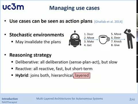 Multi-Layered Architectures for Autonomous Systems (Ph. D. thesis defense)
