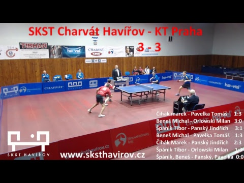 SKST Charvát Baník Havířov - KT Praha 20.10.2017