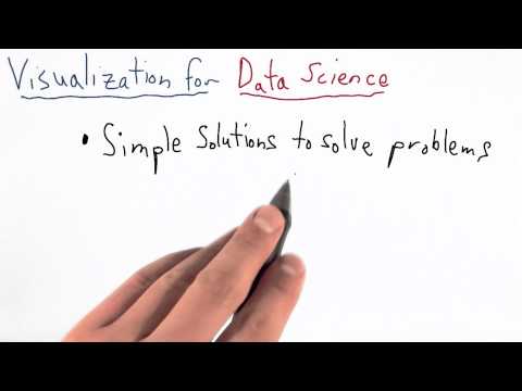 What is Data Visualization Data Visualization and D3 js