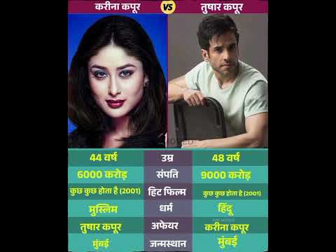 Kareena Kapoor and Tusshar Kapoor #shorts #video #music #halloween #bollywood