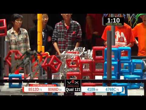 2015 VRC-MS Oppo Q121 -  (8512D 4109) 63-Opportunity Div-VRC Middle School-VEX Worlds 2015