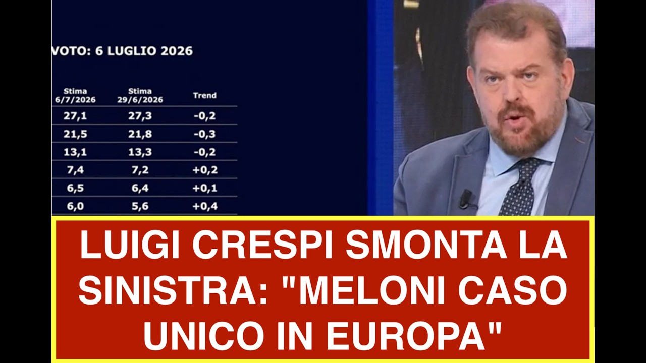 LUIGI CRESPI SMONTA LA SINISTRA: "MELONI CASO UNICO IN EUROPA"