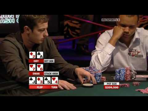 Tom "Durrrr" Dwan wins a $1.1 Mil pot from Phil Ivey