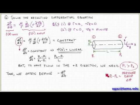 Applying the Navier-Stokes Equations, part 3 - Lecture 4.8 - Chemical Engineering Fluid Mechanics