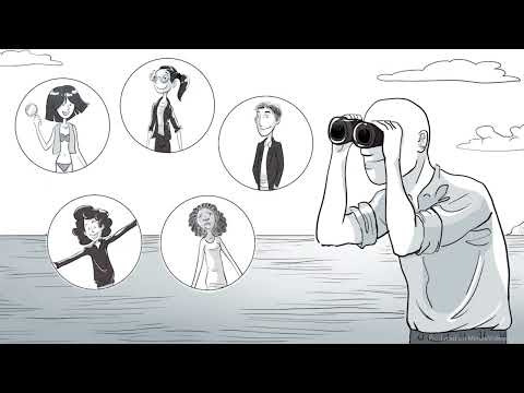 Das fünf Faktoren Modell   Big Five 1080p