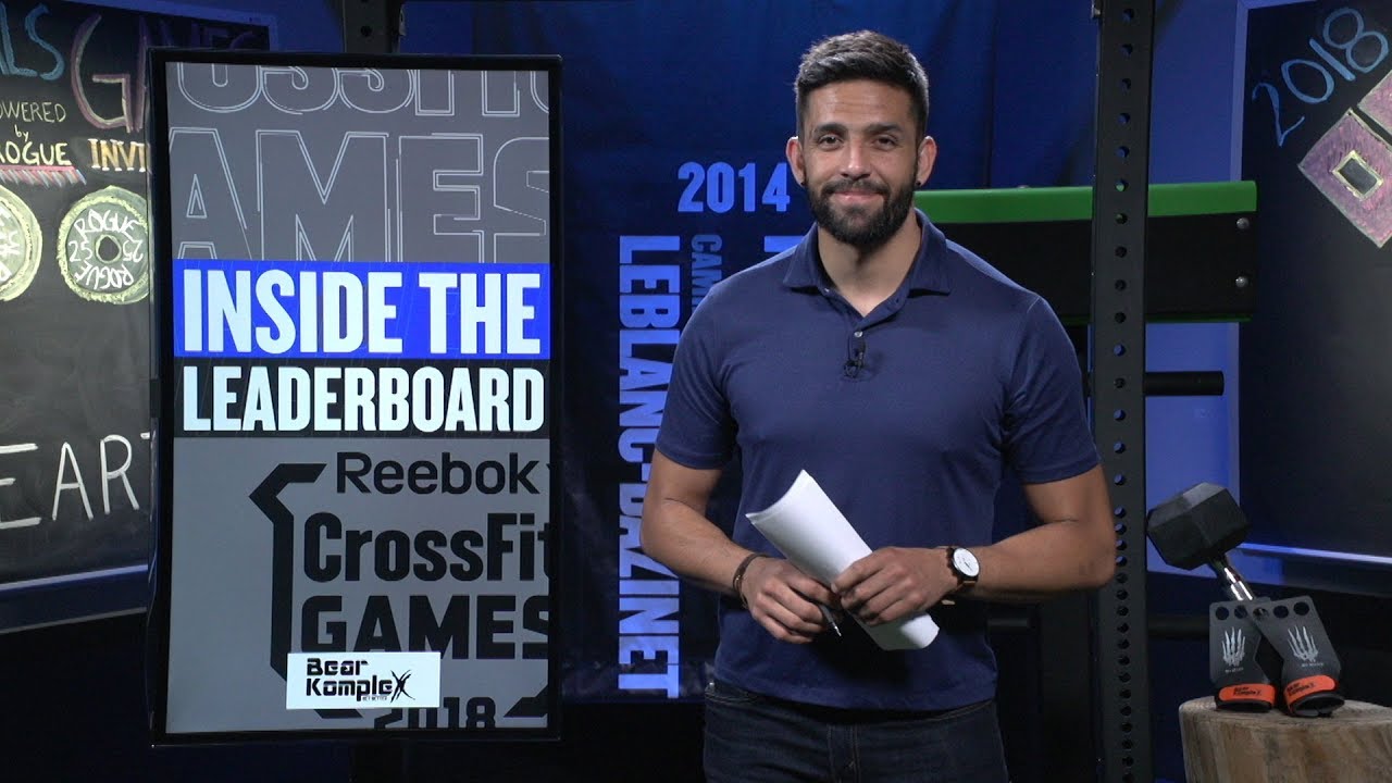 Inside the Leaderboard: 18.4