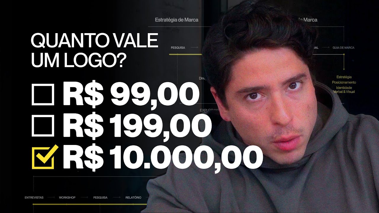 Guia definitivo para cobrar 10 mil num logo em 4 etapas