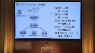 【ミクシィ様登壇】10 年オンプレで運用した mixi を AWS に移行した 10 の理由 | AWS Summit Tokyo 2016