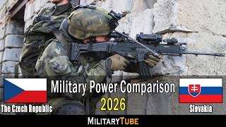 Czechia vs Slovakia Military Power Comparison 2026 | Slovakia vs Czech