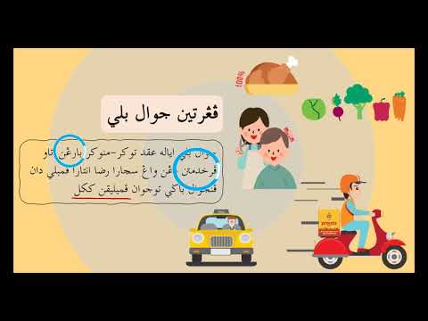 Akhlak Tahun 5: Adab Jual Beli (Pengertian & Adab)