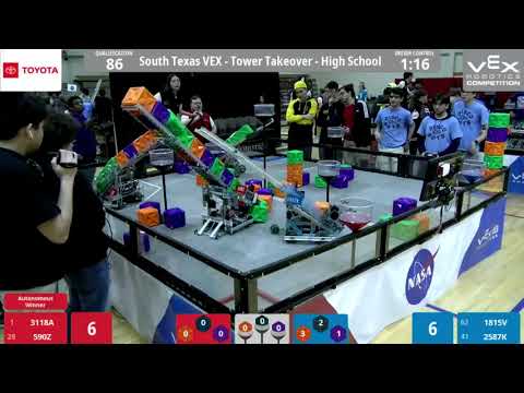 South Texas 2020 Q86. 2587K