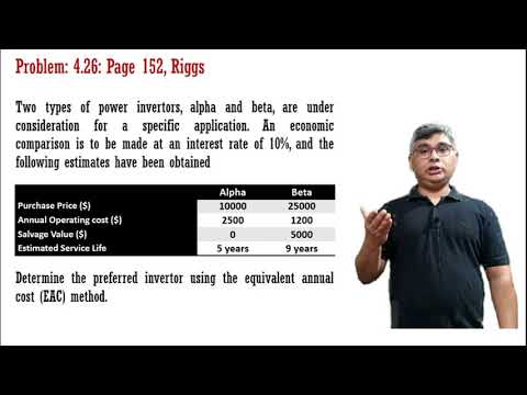 Lecture 10: Annual Worth (AW) Method or Equivalent Uniform Annual Worth