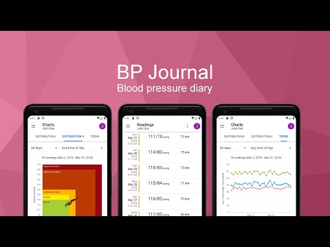 BP Journal: Blood Pressure Log Video