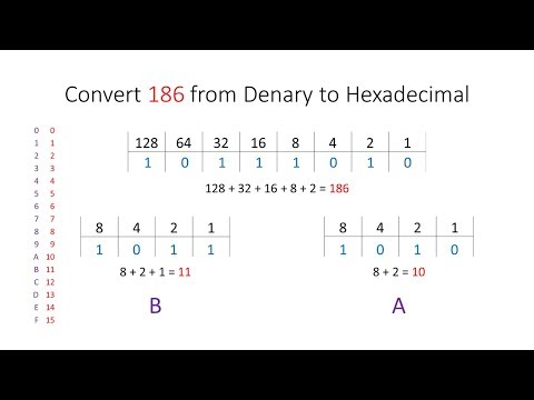 Binary 1 Converting to and from Denary