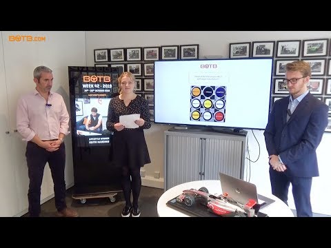 Results of BOTB Lifestyle Competition – Week 42 2019