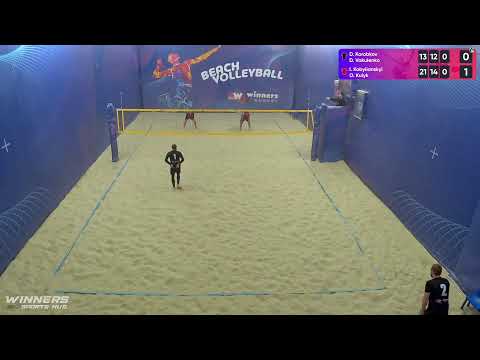 16:20 D. Korobkov / D. Vakulenko - I. Kobylianskyi / O. Kulyk 26.01.2023 | Winners Beach Volleyball