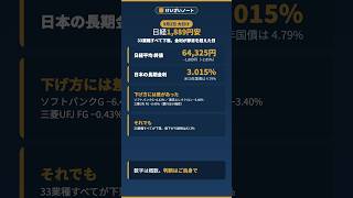 日経1,889円安・33業種すべて下落／日米の長期金利が同じ日に節目超え【けいざいノート】
