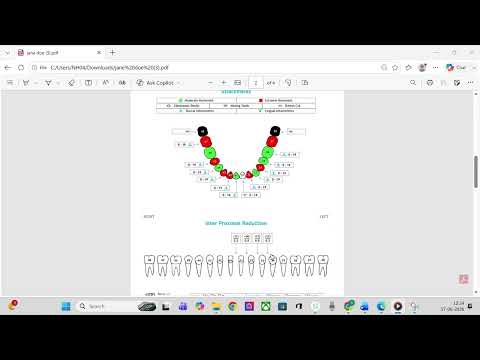 IPR Sheet and Staging Report