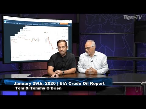January 29th, Crude Oil Report & EIA Analysis on TFNN - 2020
