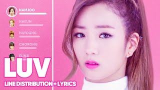 Apink - LUV (Line Distribution + Lyrics Color Coded) PATREON REQUESTED