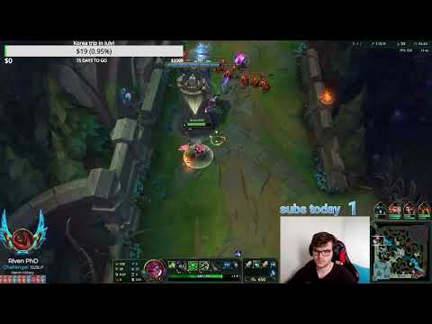 Alois_NL Riven - Riven vs Kennen