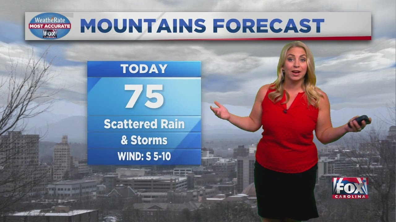 Mostly cloudy with scattered storms