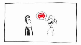 MOTOR-TALK.de in 15 Sekunden