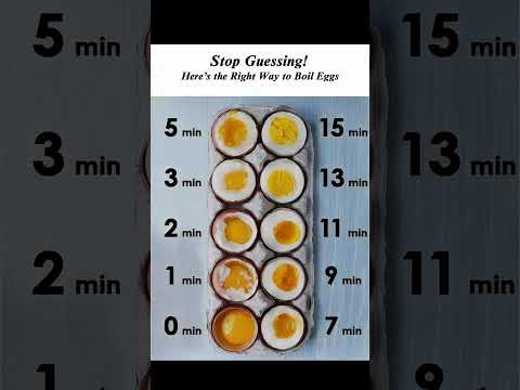 Egg Boiling Time Guide ⏱ | Soft, Medium & Hard Boiled Eggs #BoiledEgg #CookingHacks #EggRecipe