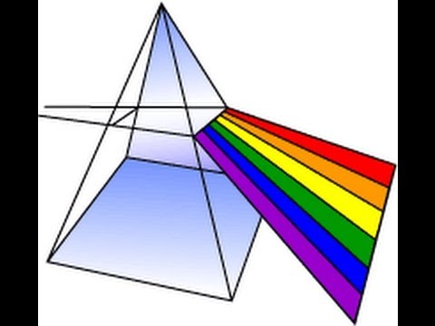 What Is Light? What Are Radio Waves?  - Bruce Sherwood