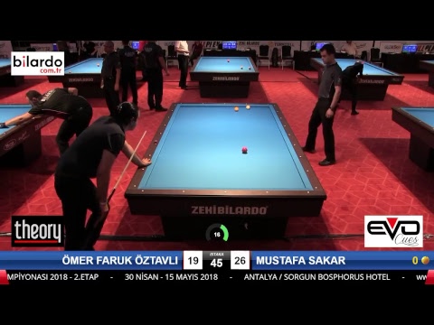 ÖMER FARUK ÖZTAVLI & MUSTAFA SAKAR Bilardo Maçı - 2018 ERKEKLER 2.ETAP-2.Ön Eleme