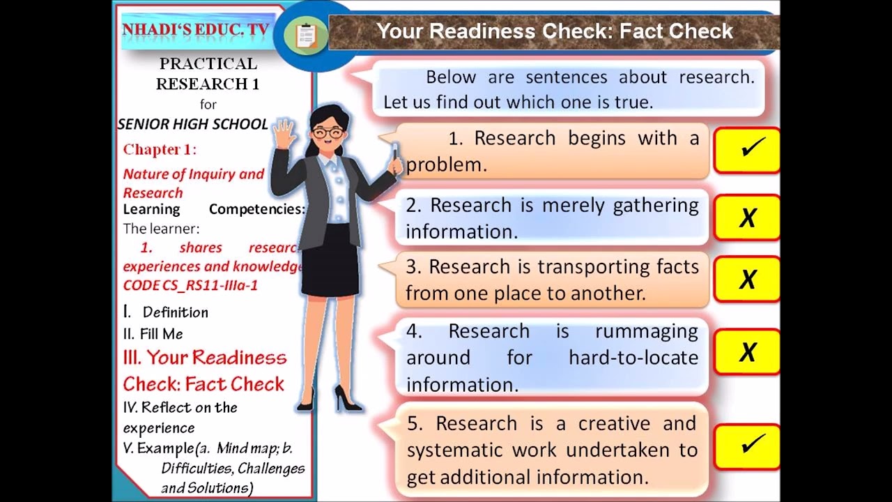Fusing Experience & Knowledge| Lesson 1| Nature of Inquiry and Research| PR1| Qualitative| Chapter 1