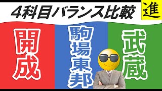 開成・駒場東邦・武蔵の4科目バランス比較の動画サムネイル