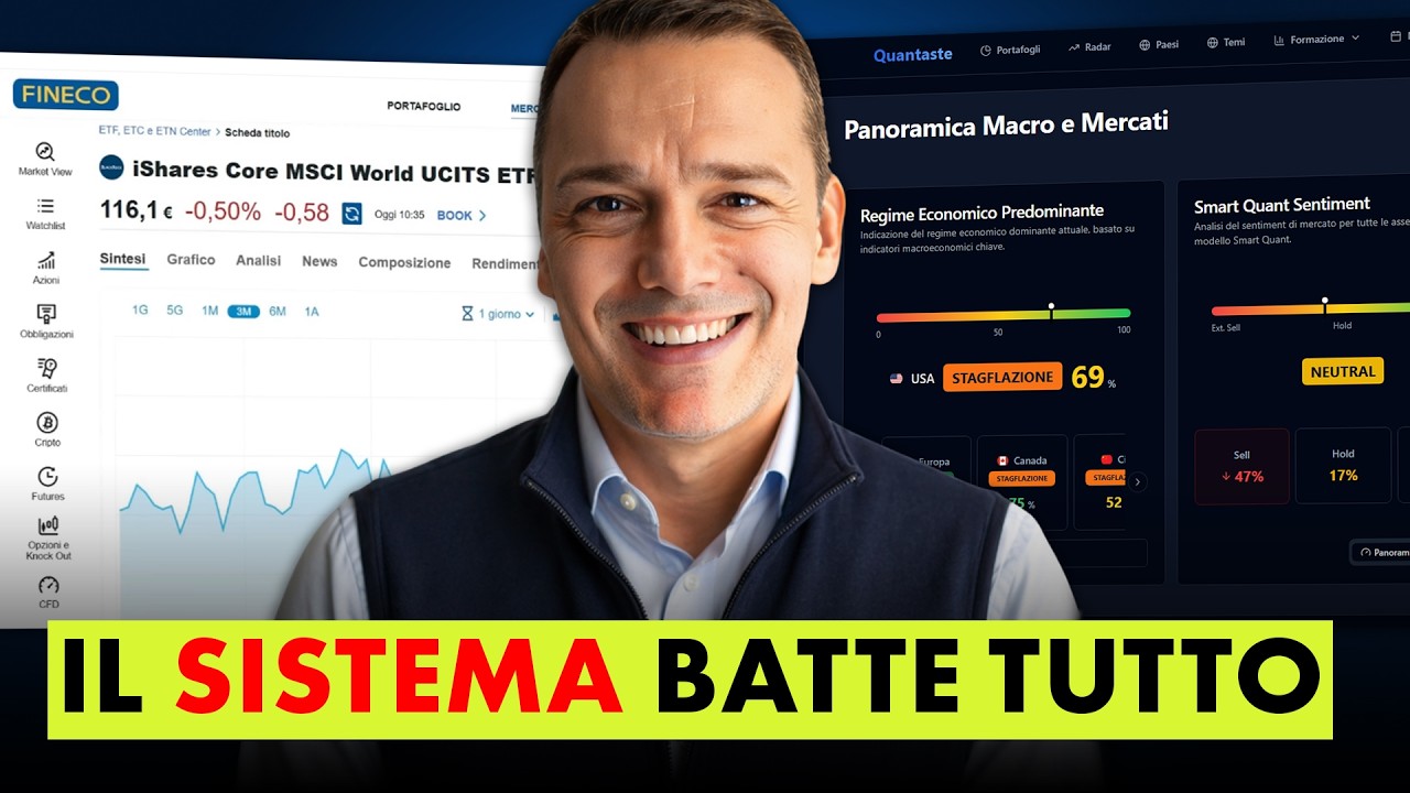 Il mio Portafoglio su FINECO costruito da ZERO