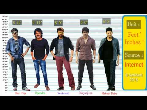 download lagu mp3 mp4 All Hero Image, download lagu All Hero Image gratis, unduh video klip All Hero Image